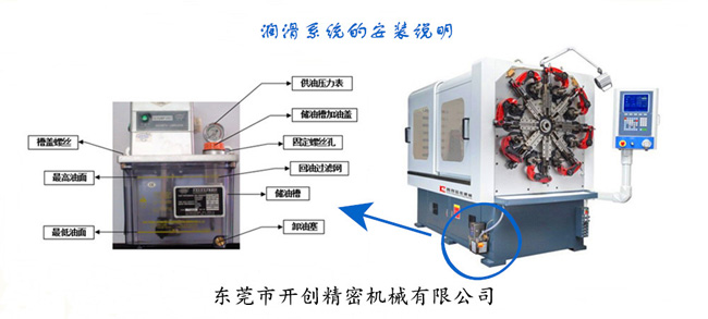 數(shù)控彈簧機(jī)之潤(rùn)滑系統(tǒng)的安裝說(shuō)明.jpg