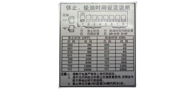 數(shù)控彈簧機(jī)之潤(rùn)滑系統(tǒng)的操作說(shuō)明.jpg